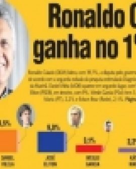 Imagem de Nova rodada Diagnóstico-DM complica Eliton e Marconi