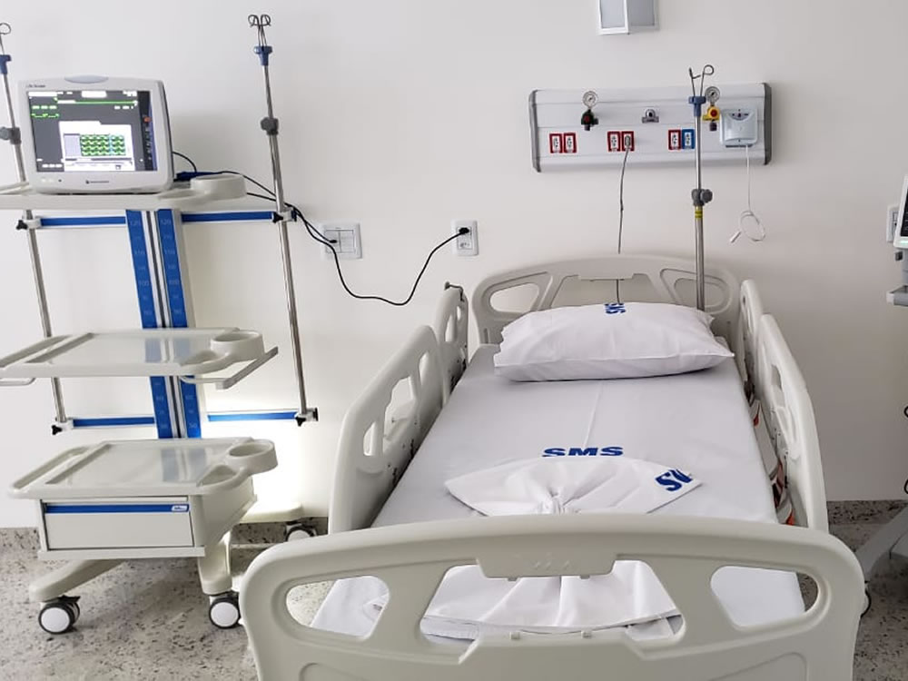 Imagem de Hospitais privados de Goiás estão com 80% de leitos de UTI vazios