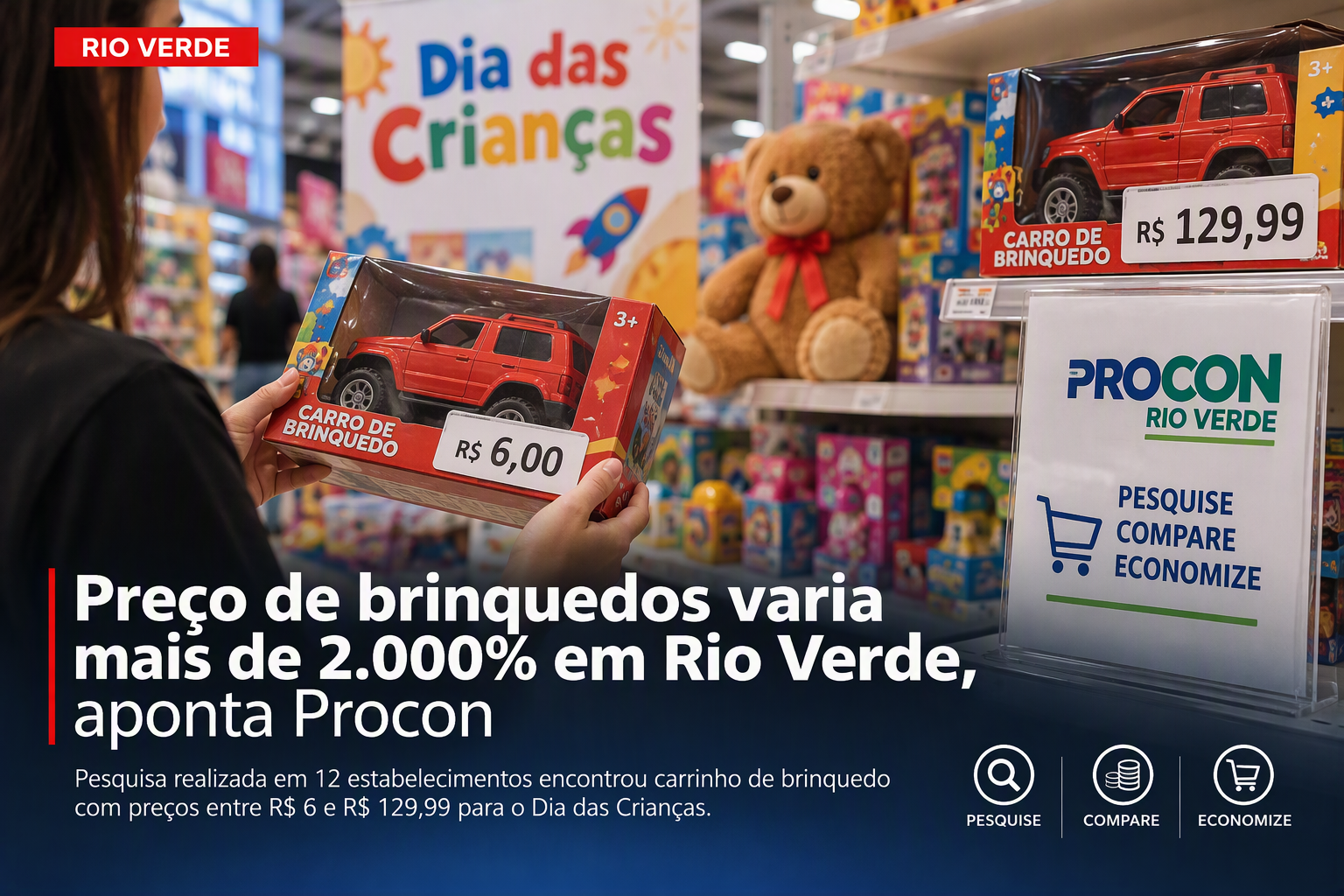 Imagem de Preço de brinquedos varia mais de 2.000% em Rio Verde, aponta Procon