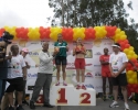 Imagem de Thaise Afonso vence em Aparecida