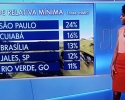 Imagem de Os cuidados na prática esportiva no tempo seco
