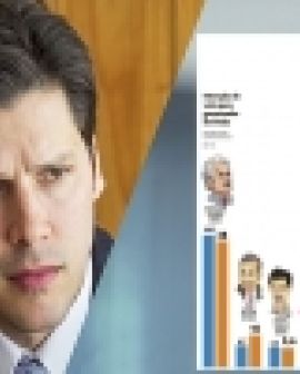 Imagem de Daniel Vilela pede acesso aos questionários do Serpes