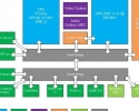 Imagem de Primeiras especificações do novo Xbox caem na rede