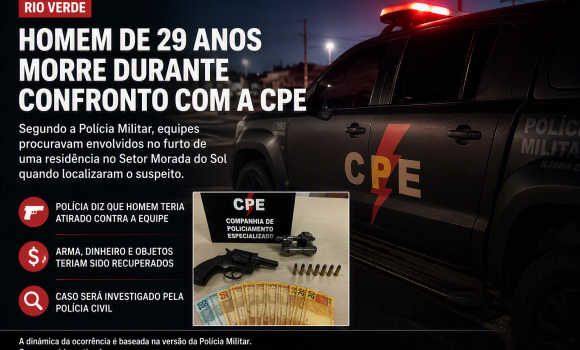 Imagem de Homem de 29 anos morre durante confronto com a CPE em Rio Verde